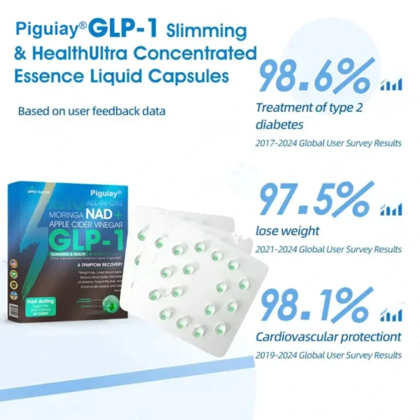 [Official Authorized Store] Piguiay® GLP-1 Slimming & Health Ultra Concentrated Essence Liquid Pearls – NAD+ Moringa & ACV & Keto BHB (✔️speedy, long-lasting, addressing diabetes, obesity, and cardiovascular diseases) – Developed by the Obesity Society🎁