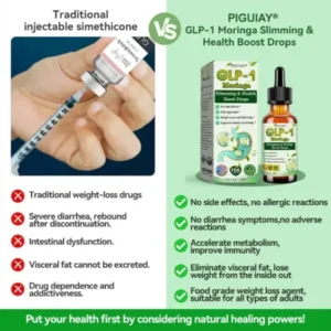 Piguiay® GLP-1 Slimming & Health Boost Drops | Food-grade fat burner | Developed by The Obesity Society☘️