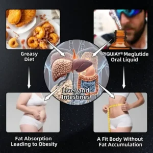 Piguiay® GLP-1 Slimming & Health Boost Drops | Food-grade fat burner | Developed by The Obesity Society☘️