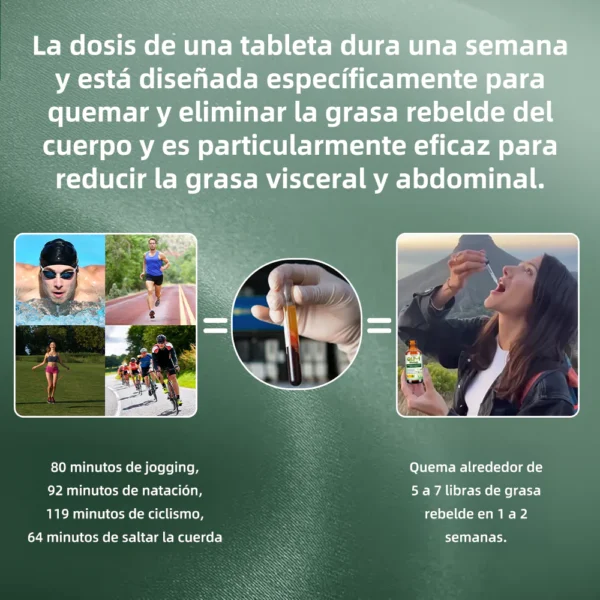 Piguiay® GLP-1 Gotas saludables adelgazantes de Moringa (Quemador de grasa de grado alimenticio - Desarrollado por expertos en secretología y metabolismo) 🎁