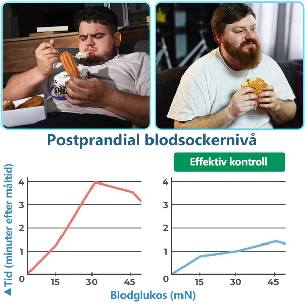 Piguiay® GLP-1 Moringa Viktminskning Hälsoboost Droppar(Livsmedelsgodkänd fettförbrännare - Utvecklad av experter inom sekretologi och metabolism)🇸🇪
