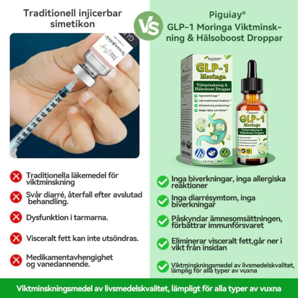 Piguiay® GLP-1 Moringa Viktminskning Hälsoboost Droppar(Livsmedelsgodkänd fettförbrännare - Utvecklad av experter inom sekretologi och metabolism)🇸🇪