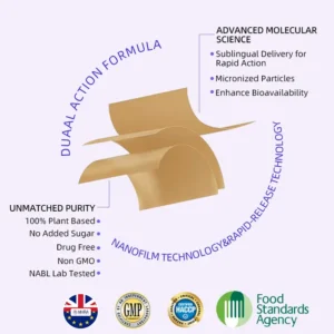 See ResuIts in 7 Days 💫 Piguiay® GABA+gIp-1 SIimming Oral Strips👨‍⚕️DeveIoped by British Obesity Society