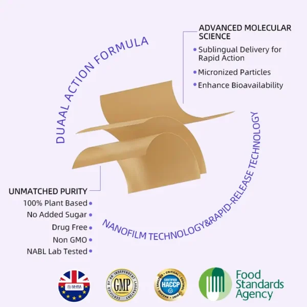 See ResuIts in 7 Days 💫 Piguiay® GABA+gIp-1 SIimming Oral Strips👨‍⚕️DeveIoped by British Obesity Society