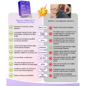 See ResuIts in 7 Days 💫 Piguiay® GABA+gIp-1 SIimming Oral Strips👨‍⚕️DeveIoped by British Obesity Society